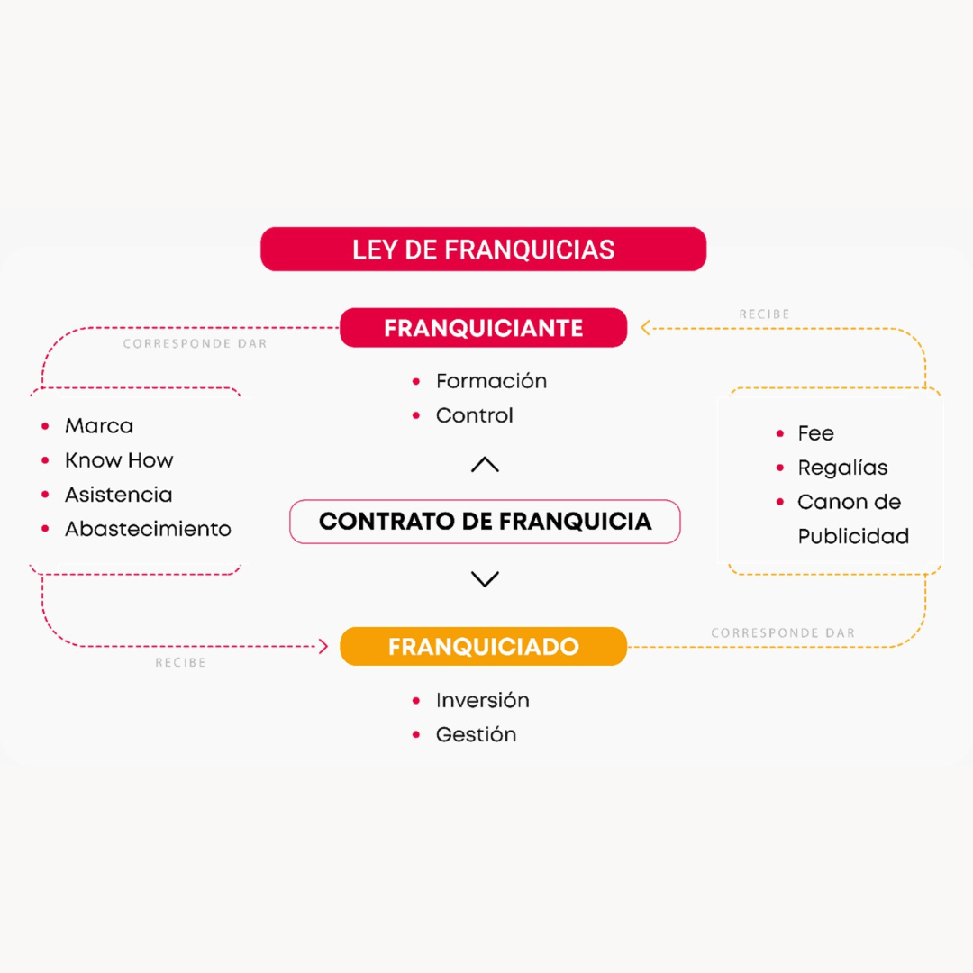 foto para las notas (1)