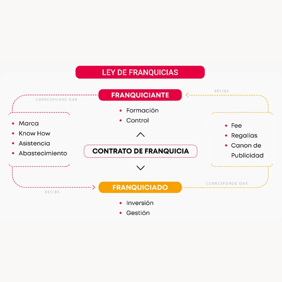 foto para las notas (1)
